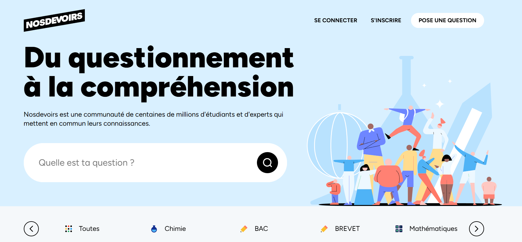 Nosdevoirs.fr : l&rsquo;aide aux devoirs par IA et communauté