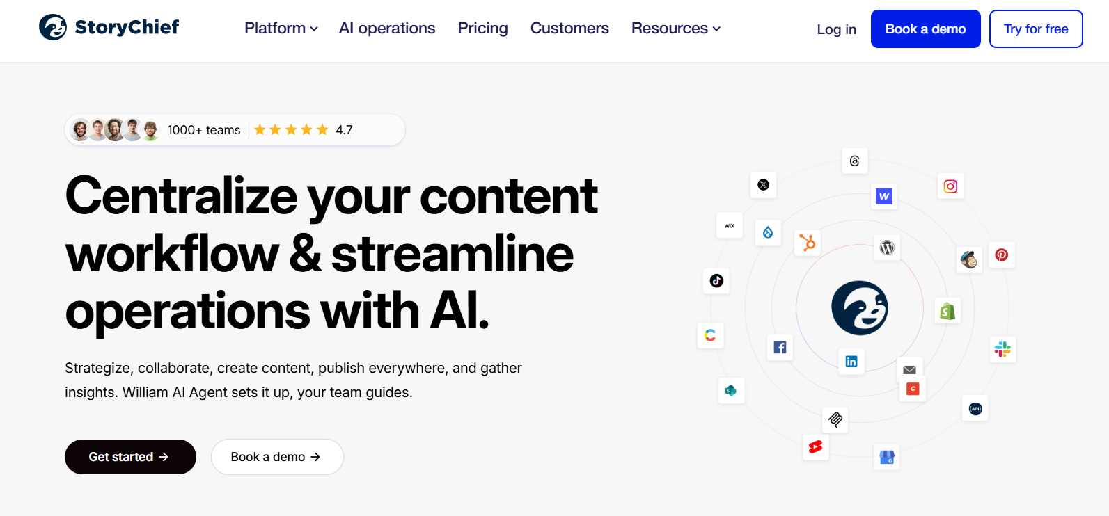 StoryChief : publication multi-canal et collaboration IA