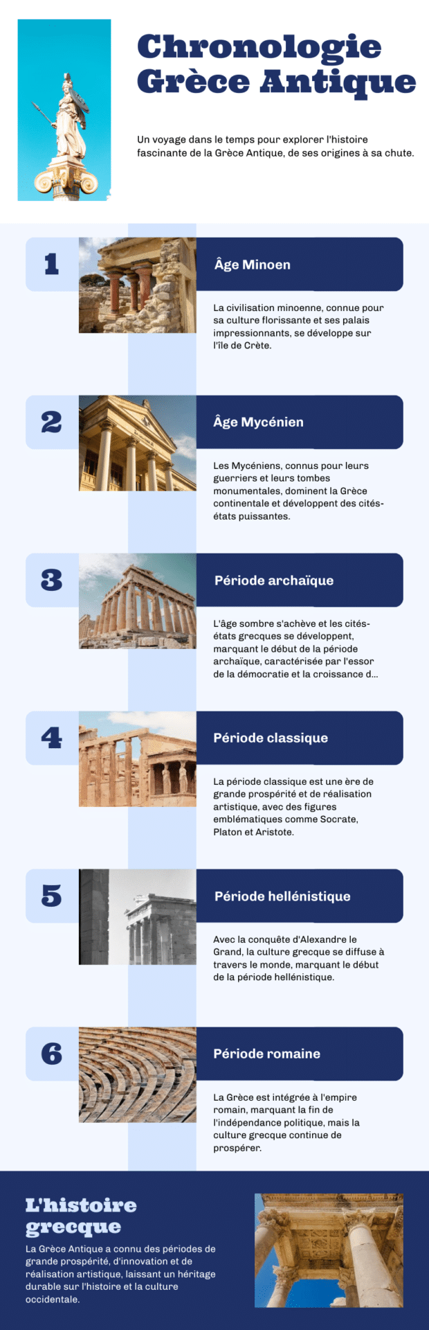 Piktochart : créez des visuels impactants sans effort