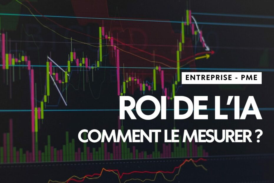 roi ia entreprise